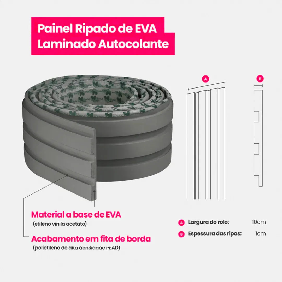 Kit Painel Ripado Autocolante 3M Laminado | PAREDES, AZULEIJOS | SUPER COLA